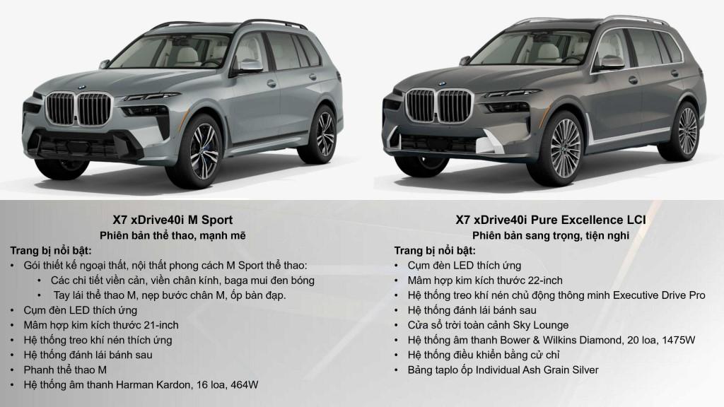 bmw x7 lci 2023 gom 2 phien ban BMW X7